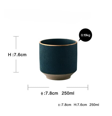 Rimline Ceramic Set