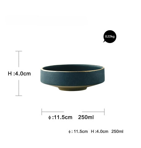 Rimline Ceramic Set