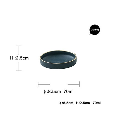 Rimline Ceramic Set