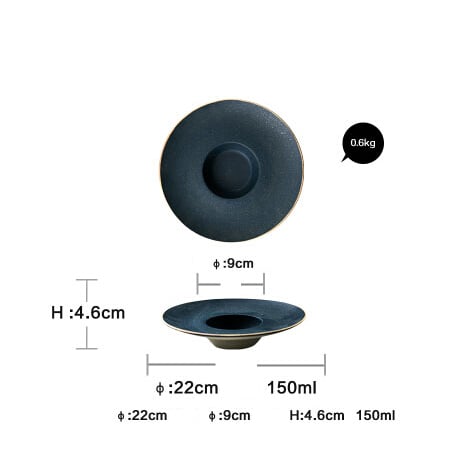 Rimline Ceramic Set